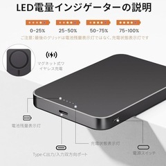 新品未使用♥MagSafe対応のモバイルバッテリーの画像