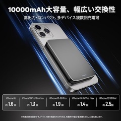新品未使用♥MagSafe対応のモバイルバッテリーの画像
