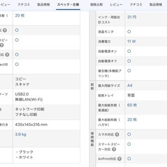 canonプリンター TS3130S  美品・説明書付きの画像