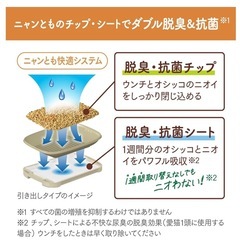 ニャンとも　猫砂の画像