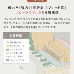 2024年に購入したばかり！2.5pソファーの画像