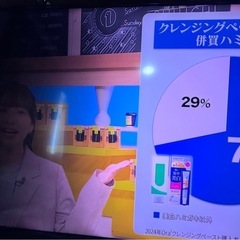 テレビの画像