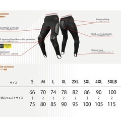 コミネ プロテクターの画像