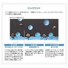 【新品未使用】195/65R16スタッドレスタイヤの画像