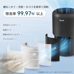 Levoit (レボイト) 空気清浄機 Core 300 ブラック 20畳 小型 静音 お休みモード タイマー付き 省エネの画像