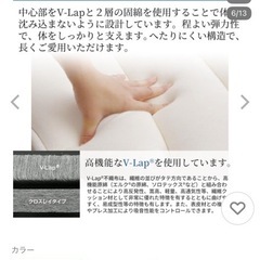 取引予定者確定済みです！！敷布団 シングル 日本製 西川 5層クッション 昭和西川直営 敷き布団 しっかり の画像