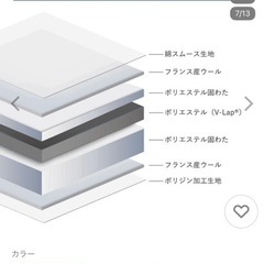 取引予定者確定済みです！！敷布団 シングル 日本製 西川 5層クッション 昭和西川直営 敷き布団 しっかり の画像