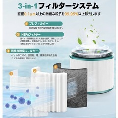 ダイソン空気清浄機対応交換用フィルターの画像