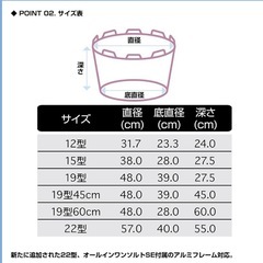 釣り用ラバーネットの画像