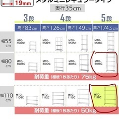 アイリスオーヤマぎ銀棚の画像