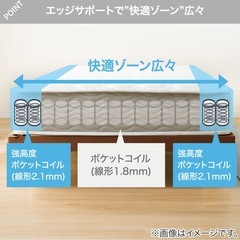ニトリ　セミダブルマットレスの画像