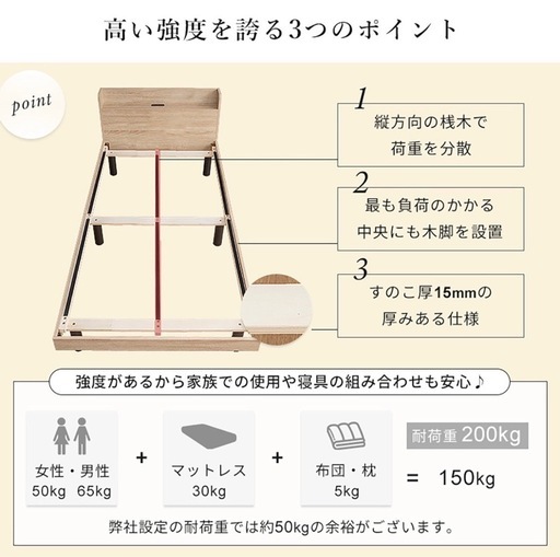 ニトリ　棚付きすのこ
セミダブルベッド