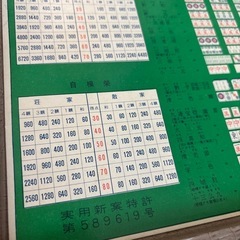 レトロな麻雀セットの画像