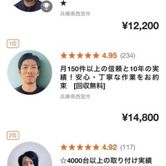 ダイキン工業 ルームエアコン 2019年製  F22WTES-Wの画像