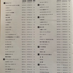 世界のムード音楽大全集の画像