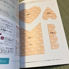 処分予定　スクラップブッキングの画像