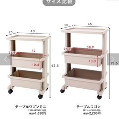 【スリーコインズ】テーブルワゴン(ミニ)の画像