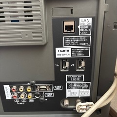 Panasonic 32型液晶テレビ TH-L32C2の画像