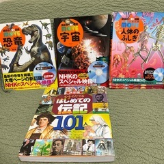 サムネイル