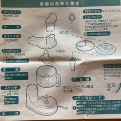 未使用　フードプロセッサーの画像