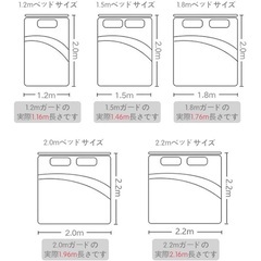 ベッドガード 転落防止の画像