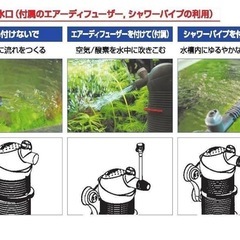 新品　複数🈹有り　　エーハイムバイオパワー2413の画像