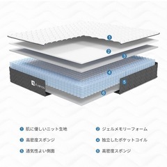 【Avenco】マットレス セミダブル 厚さ21cm ポケットコイルの画像