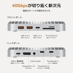 【し新品未使用】Mac Mini 拡張ハブ 10in1 Thunderbolt 3 40Gbpsの画像