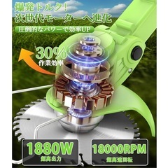 草刈り機の画像