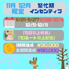 努力が報酬に直結！月報酬40万円以上可｜Amazonオフィシャル配送パートナー｜軽貨物ドライバーの画像