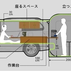 カースル 車連結テント 車中泊 キャンプ MOGICS CARSULEの画像