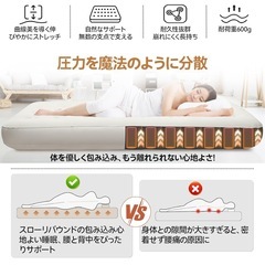 エアーベッドの画像