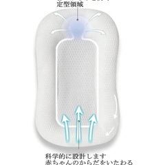 ベビー 布団 の画像