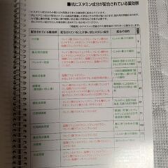 【登録販売者試験】受験対策重要ワード集 2008年版の画像