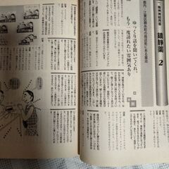★100円!(定価3500円)【OTC薬推奨・販売トーク 95例】の画像