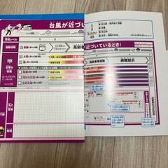 東京マイタイムラインの画像
