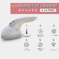 ♢美品  スチームアイロンの画像
