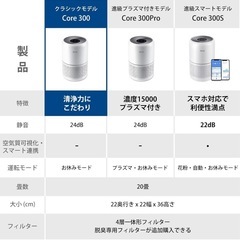 空気清浄機 集塵 20畳 小型 の画像