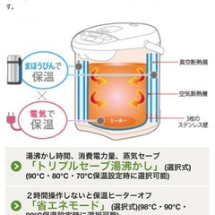  象印 電動ポット CV-TY30（3.0L）の画像
