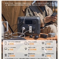EcoFlow RIVER 2 Pro ポータブル電源 768Whの画像