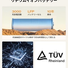 EcoFlow RIVER 2 Pro ポータブル電源 768Whの画像