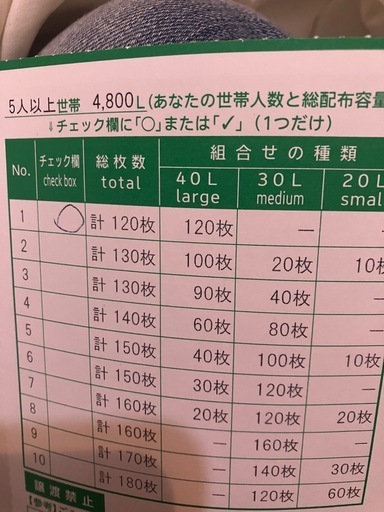 ゴミ袋箕面市指定