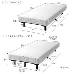 シングルベット
の画像