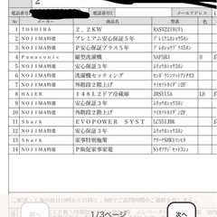 ハイアール　冷蔵庫　自動霜取り機付き　148Lマットグレーの画像
