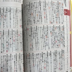 学研　小学校用国語辞典　の画像