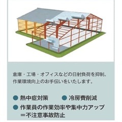 クールマジック　シャインWバブル
の画像