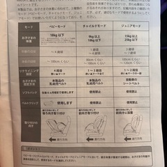 取引中】チャイルドシート　joieの画像