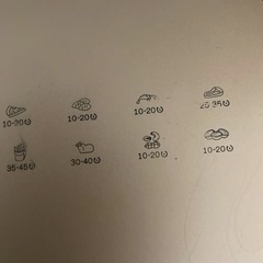 エアフライヤー/ノンフライヤー　油を使わないで揚げ物調理可能♪の画像