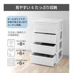 プラスチックチェストの画像