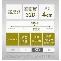 gokumin 高反発マットレスの画像